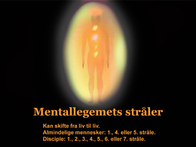 De-Syv-Stråler-05-15-Den-nye-tids-psykologi