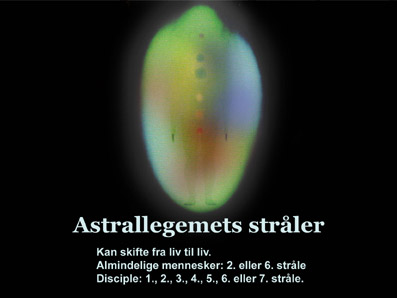 De-Syv-Strler-05-16-Den-nye-tids-psykologi