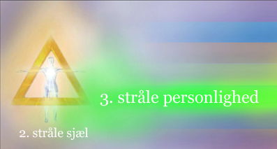 De-Syv-Stråler-07-07-Den-nye-tids-psykologi
