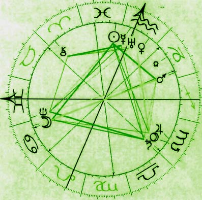 Mohammed-krisen-astrologisk-belyst-19-Holger-Stavnsbjerg