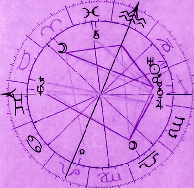 Mohammed-krisen-astrologisk-belyst-22-Holger-Stavnsbjerg