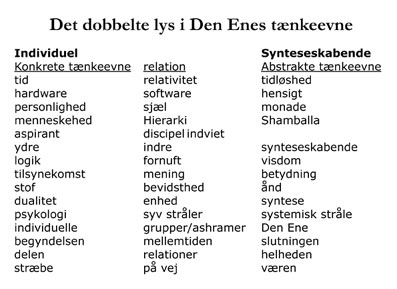 Som-Om-03-05a-Esoterisk-visdom-og-ndsvidenskab