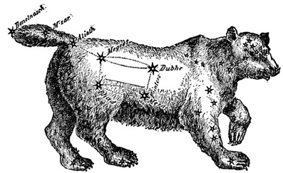 Stjernetraditioner-hos-fortidens-folk-12-Ove-von-Spaeth