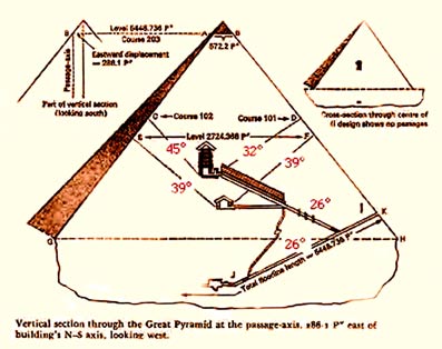 Stjernekundskab-i-det-gamle-Egypten-05
