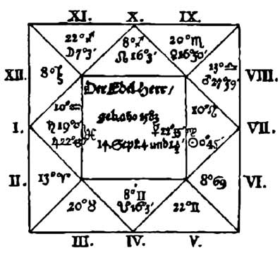 Regenter-admiraler-og-astrologer-04-Ove-von-Spaeth