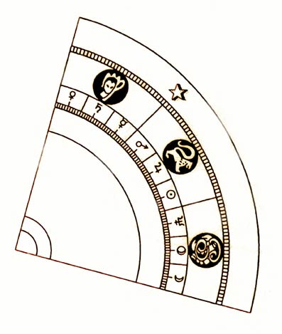 Ikon-Nostradamus-og-ny-tidsalder-03-Ove-von-Spaeth