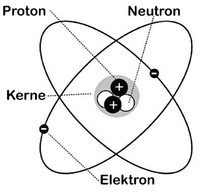 Naturvidenskab-&-�ndsvidenskab-14-Erik-Ansvang