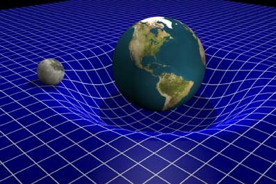 Astrologi-og-Einsteins-relativitetsteori-03-Grebstein