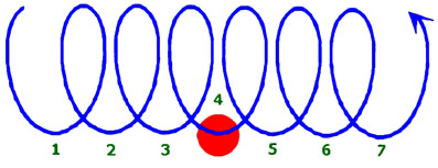 Det-fantastiske-menneske-25-�ndsvidenskab
