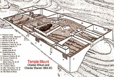 Tempelriddernes-viden-fra-Egypten-12-Ove-von-Spaeth