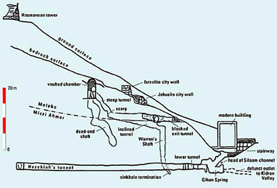 Tempelriddernes-viden-fra-Egypten-14-Ove-von-Spaeth