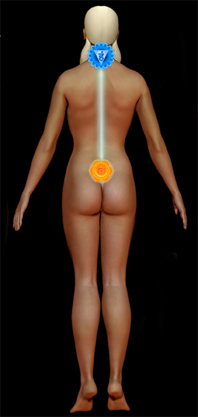 Sublimering-af-seksualenergi-03-Alice-Bailey