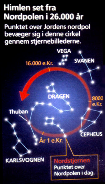 Hvor-gammel-er-Egypten-15-Erik-Ansvang