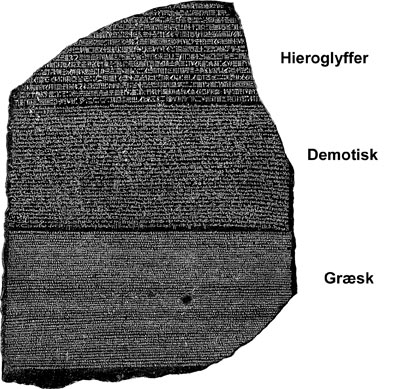 Hieroglyfskriften-10-Erik-Ansvang