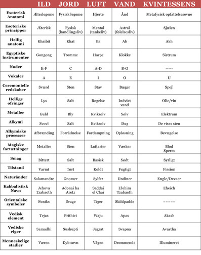 Det-femte-element-18-Erik-Ansvang