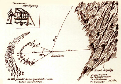 Magi-og-metafysiske-kr�fter-21-Erik-Ansvang
