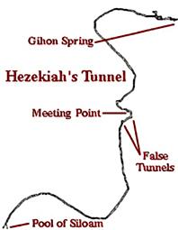 Tempelridderne-og-Moses-skat-22-Ove-von-Spaeth