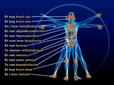 Menneske-kend-dig-selv-05-5-