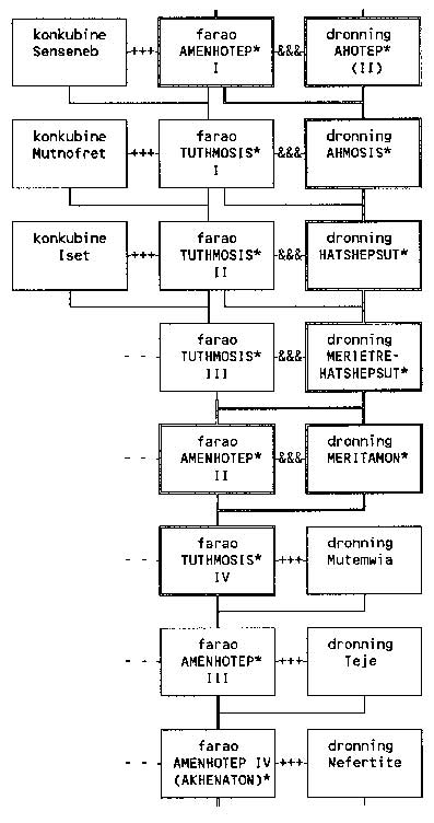 De-Fortrngte-Optegnelser-15-Ove-von-Spaeth