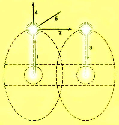 Skabende-meditation-tredje-�r-Skema-03