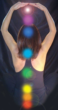 De-syv-yogaformer-03-Esoterisk-visdom-og-åndsvidenskab