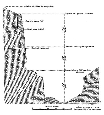 Gden-om-faraos-datters-sn-11-Ove-von-Spaeth