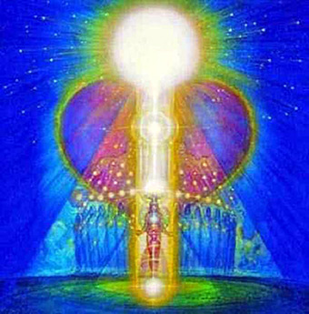 Hvad-er-en-esoterisk-skole-15-Alice-A-Bailey