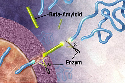 Demens-esoterisk-belyst-07-R-Andrews-Griffiths