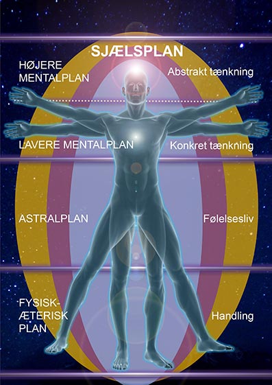 Meditationens-indre-landskab-02-Kenneth-Sørensen