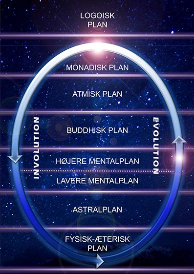 Meditationens-indre-landskab-04-Kenneth-S�rensen