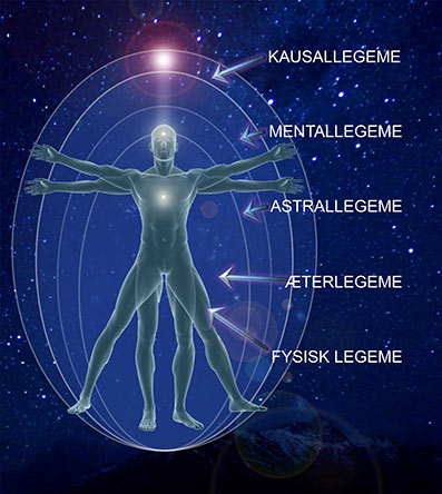 Meditationens-indre-landskab-06-Kenneth-Sørensen