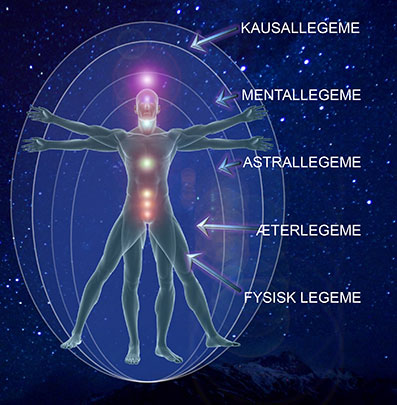 Clairvoyance-&-psykiske-evner-04-Kenneth-Sørensen