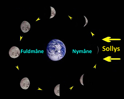 Fuldmånemeditation-for-vidende-13