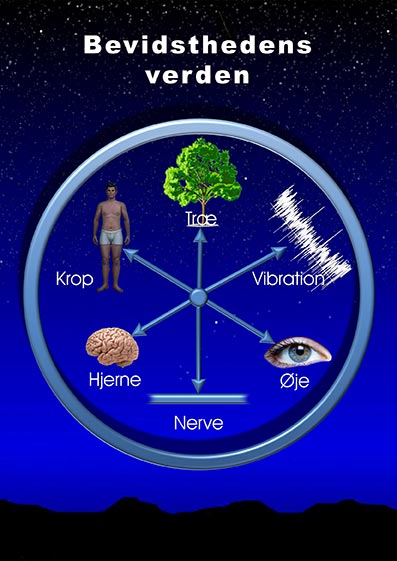 Fra-uvirkeligt-til-virkeligt-16