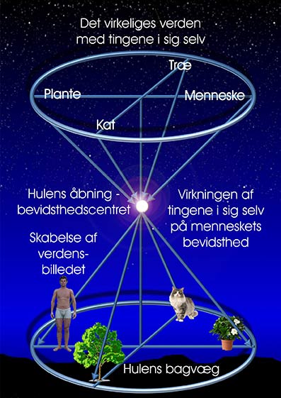 Fra-uvirkeligt-til-virkeligt-20