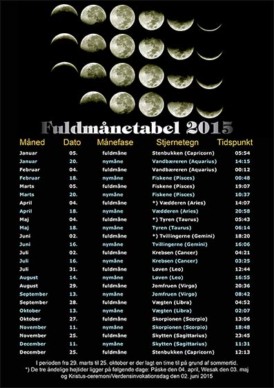 Fuldmnetabel-2015--