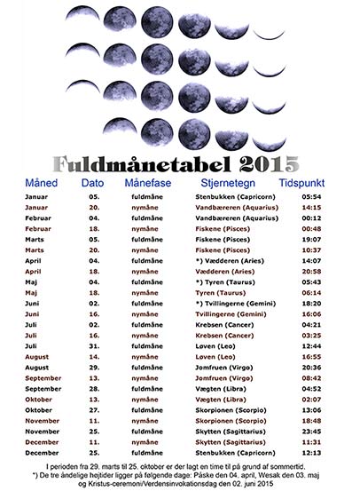 Fuldmnetabel-2015-printvenlig--