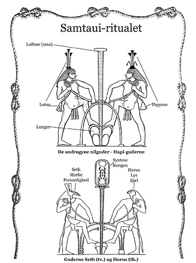 Bndet-der-forener-Gud-og-mennesker-11