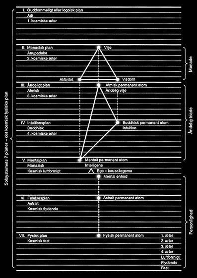 �ndsvidenskab-&-Udvikling-11