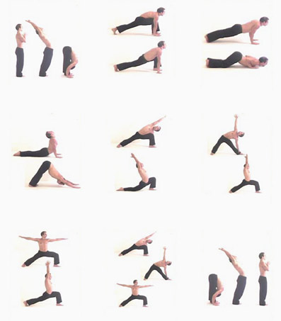 De-syv-yogaformer-01-Esoterisk-visdom-og-åndsvidenskab