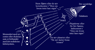 DE-SYV-STRLER-Hardy-Bennis-01-02-ndsvidenskab