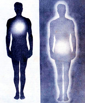 Magi-&-Magikere-06-�ndsvidenskab-og-esoterisk-indsigt