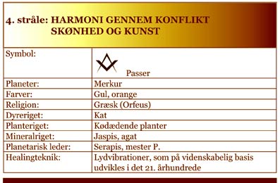 DE-SYV-STRLER-Hardy-Bennis-03-08-ndsvidenskab