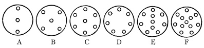 Chakraerne-15-Figur-5-Leadbeater