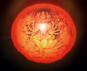 Ikon-Gayatri-Ordforklaring