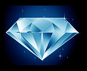 Ikon-Hvorfor-udvikle-sindro